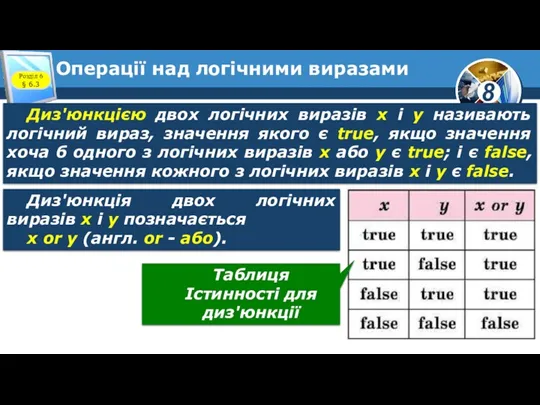 Операції над логічними виразами Розділ 6 § 6.3 Диз'юнкцією двох логічних виразів х