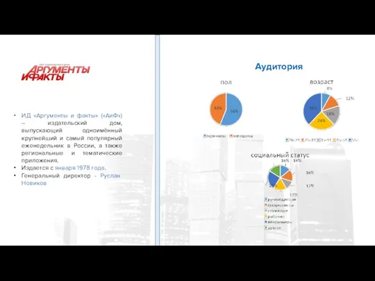 ИД «Аргументы и факты» («АиФ») – издательский дом, выпускающий одноимённый крупнейший и самый