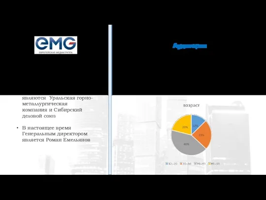 ООО «Европе́йская медиагру́ппа» (ЕМГ) — российский радиовещательный холдинг, который был