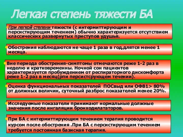 Легкая степень тяжести БА При легкой степени тяжести (с интермиттирующим