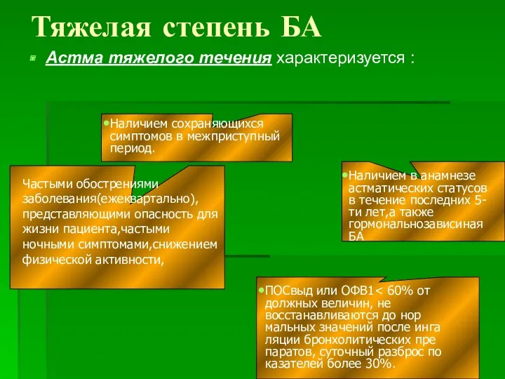 Тяжелая степень БА Астма тяжелого течения ха­рактеризуется :