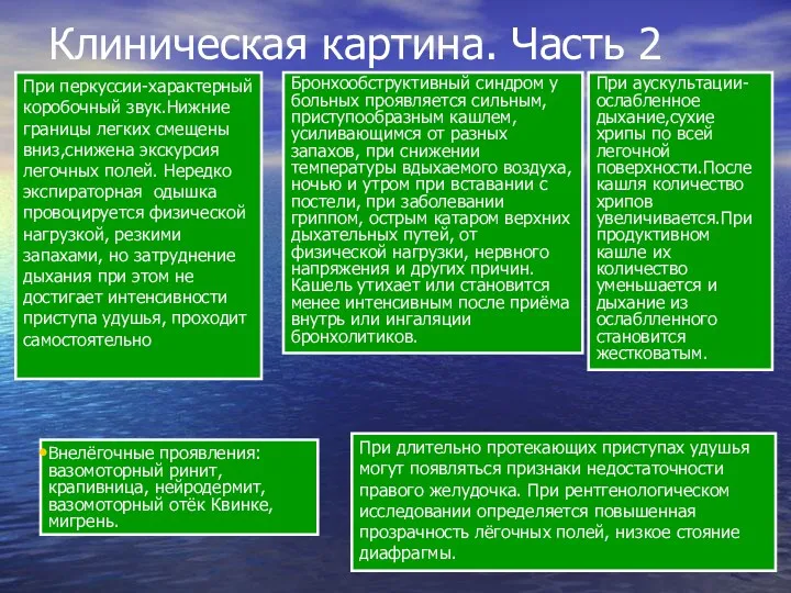 Клиническая картина. Часть 2 При перкуссии-характерный коробочный звук.Нижние границы легких