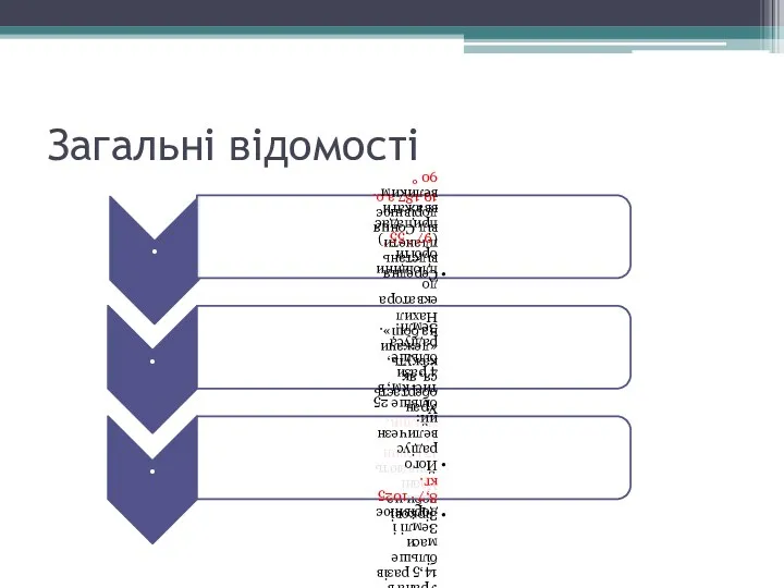 Загальні відомості