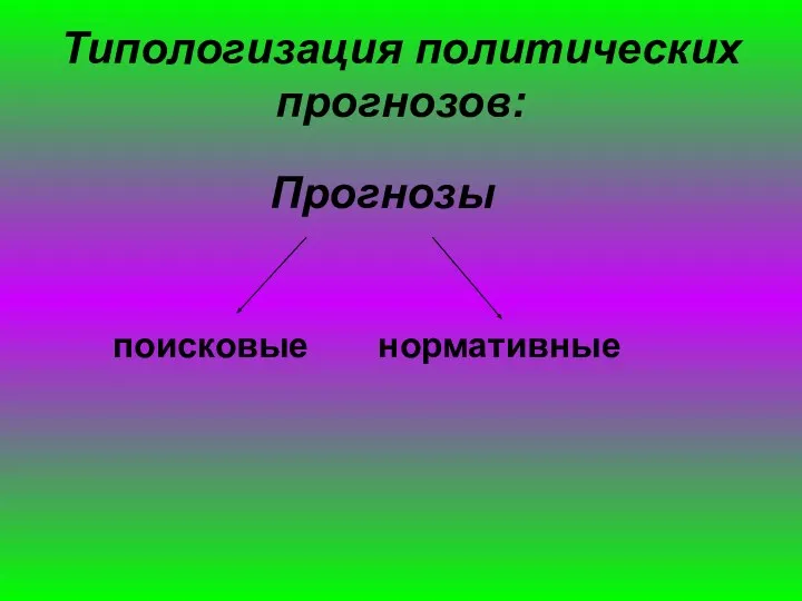 Типологизация политических прогнозов: Прогнозы поисковые нормативные