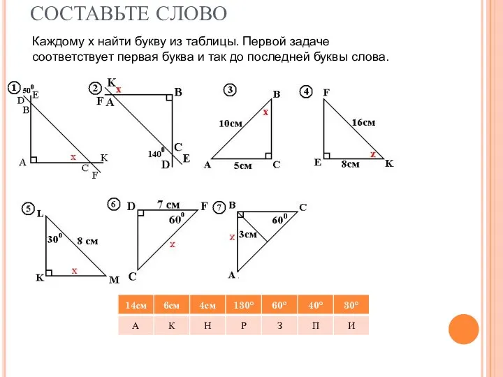 СОСТАВЬТЕ СЛОВО Каждому х найти букву из таблицы. Первой задаче