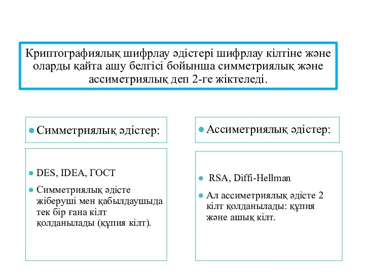 Криптографиялық шифрлау әдістері шифрлау кілтіне және оларды қайта ашу белгісі