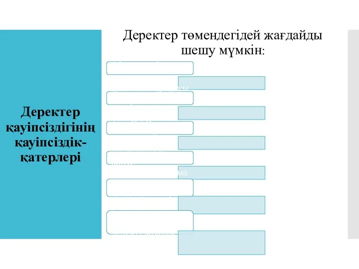 Деректер қауіпсіздігінің қауіпсіздік-қатерлері Деректер төмендегідей жағдайды шешу мүмкін: жүйе немесе