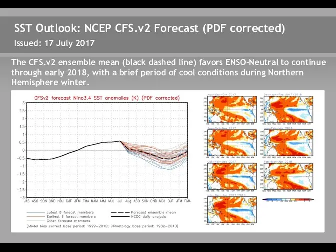 SST Outlook: NCEP CFS.v2 Forecast (PDF corrected) Issued: 17 July