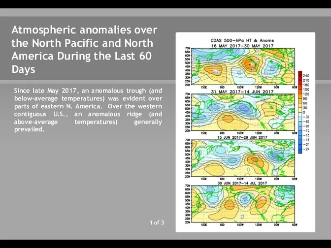 Atmospheric anomalies over the North Pacific and North America During