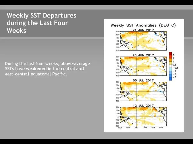 Weekly SST Departures during the Last Four Weeks During the