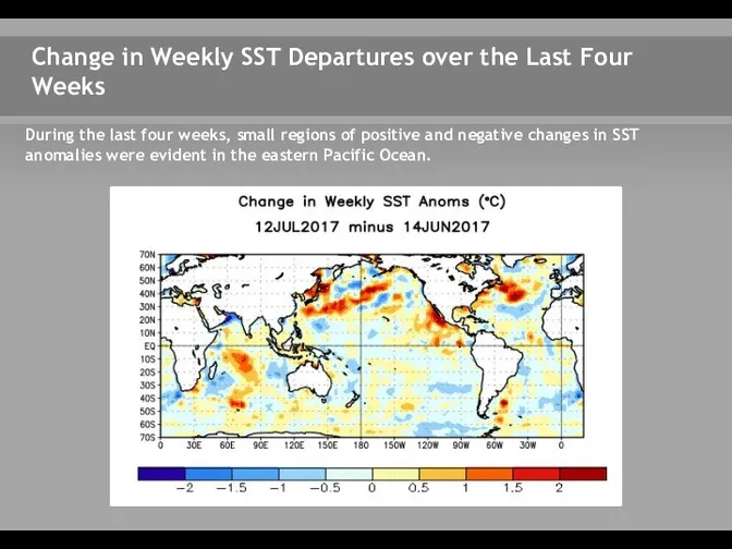 Change in Weekly SST Departures over the Last Four Weeks