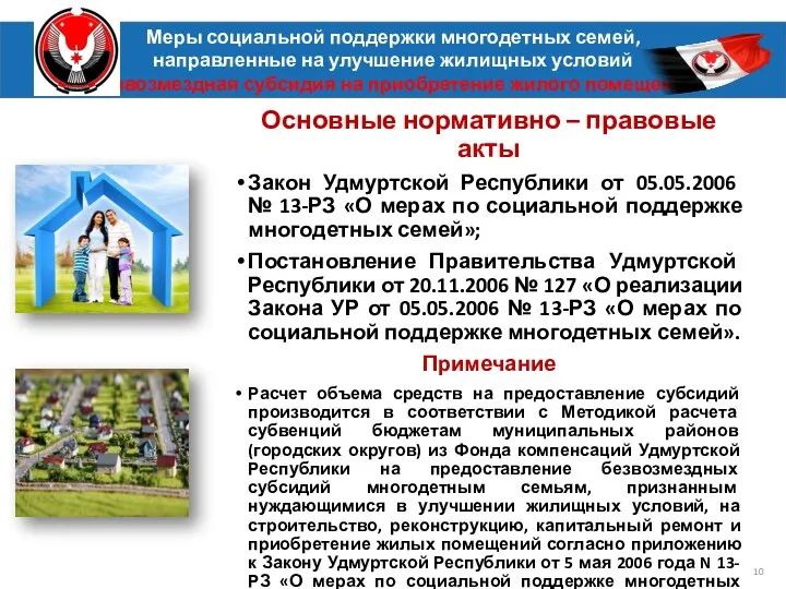 Основные нормативно – правовые акты Закон Удмуртской Республики от 05.05.2006