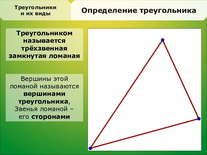 Треугольники и их виды Определение треугольника Треугольником называется трёхзвенная замкнутая