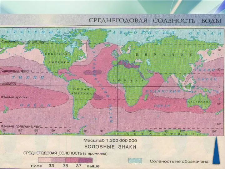 Изменение солености с географической широтой