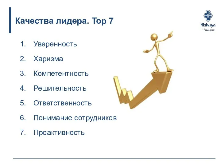 Качества лидера. Top 7 Уверенность Харизма Компетентность Решительность Ответственность Понимание сотрудников Проактивность