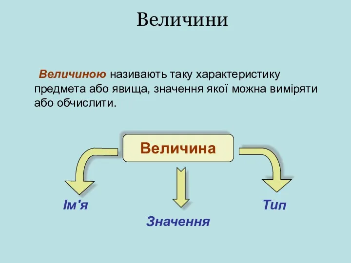 Величини Величиною називають таку характеристику предмета або явища, значення якої можна виміряти або