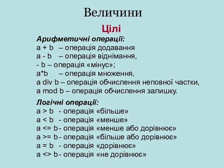 Величини Арифметичні операції: a + b – операція додавання a