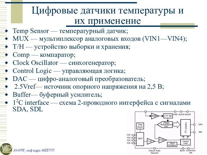 Цифровые датчики температуры и их применение Temp Sensor — температурный