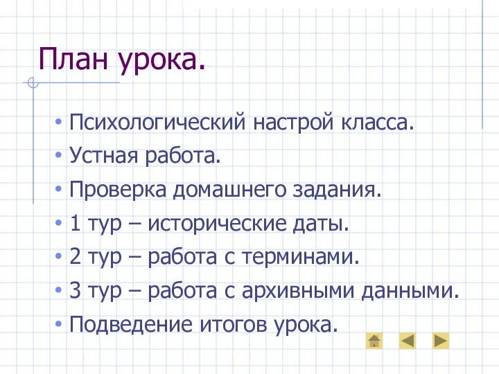 План урока. Психологический настрой класса. Устная работа. Проверка домашнего задания.