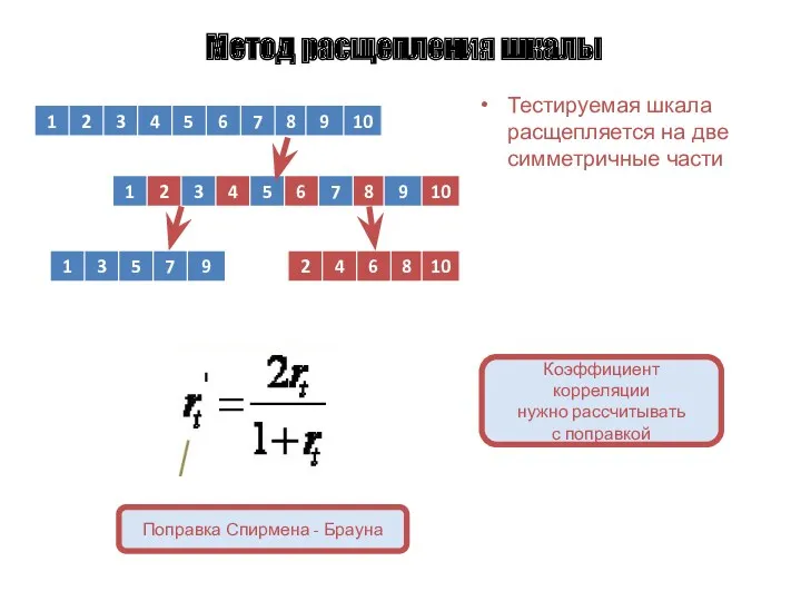 Метод расщепления шкалы Коэффициент корреляции нужно рассчитывать с поправкой Поправка