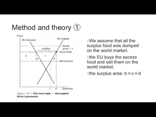Method and theory ① ⊡We assume that all the surplus