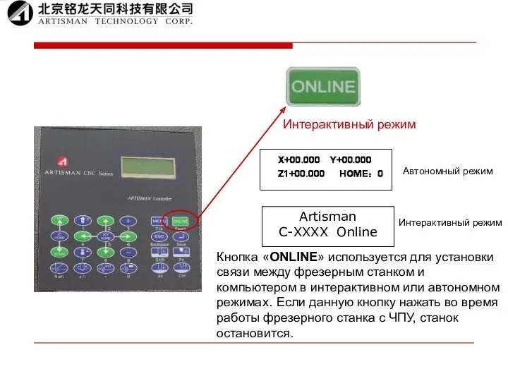 Интерактивный режим Кнопка «ONLINE» используется для установки связи между фрезерным станком и компьютером