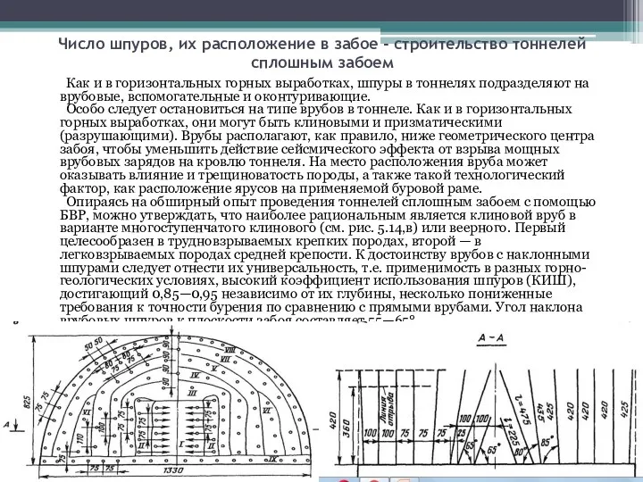 Число шпуров, их расположение в забое - строительство тоннелей сплошным