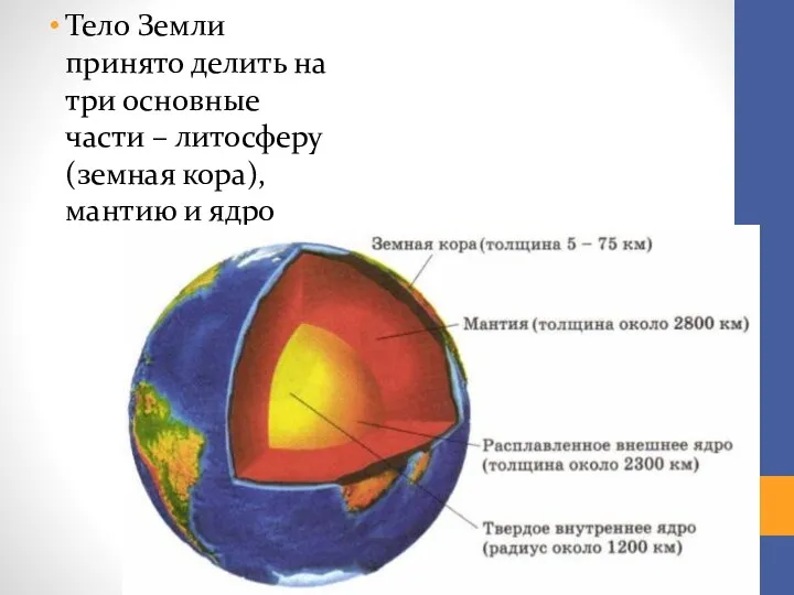 Тело Земли принято делить на три основные части – литосферу (земная кора), мантию и ядро