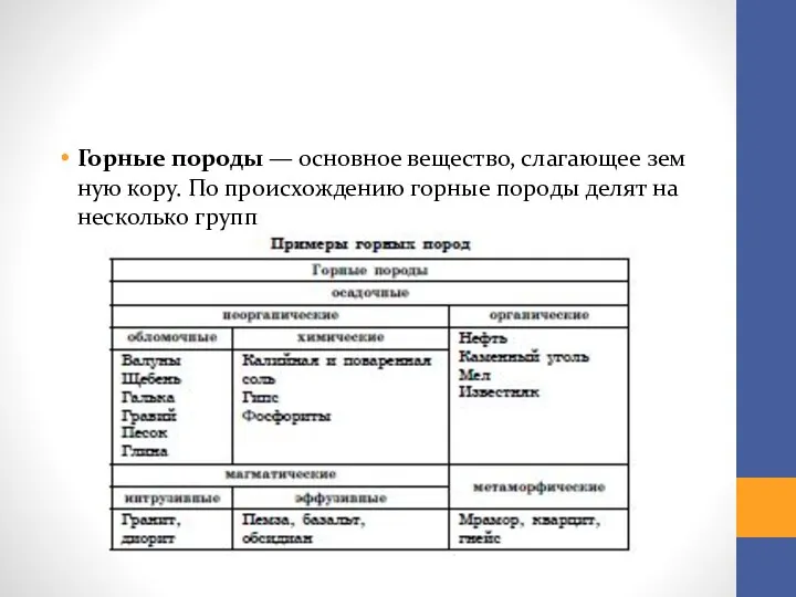 Горные породы — основное вещество, слагающее зем­ную кору. По происхождению горные породы делят на не­сколько групп