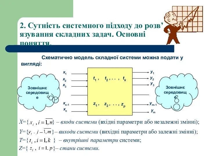 2. Сутність системного підходу до розв’язування складних задач. Основні поняття.