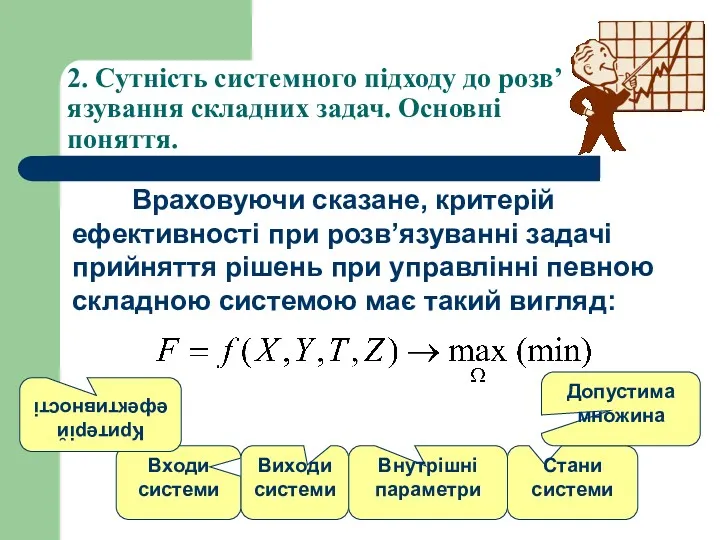 Входи системи 2. Сутність системного підходу до розв’язування складних задач.