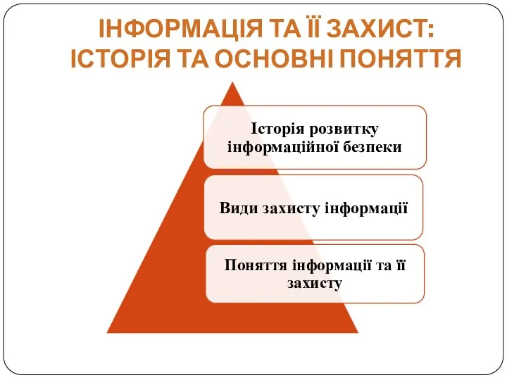 ІНФОРМАЦІЯ ТА ЇЇ ЗАХИСТ: ІСТОРІЯ ТА ОСНОВНІ ПОНЯТТЯ