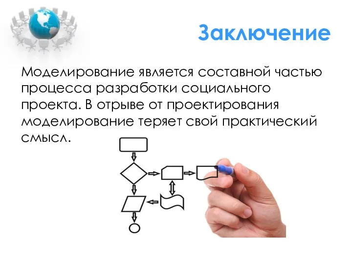 Заключение Моделирование является составной частью процесса разработки социального проекта. В