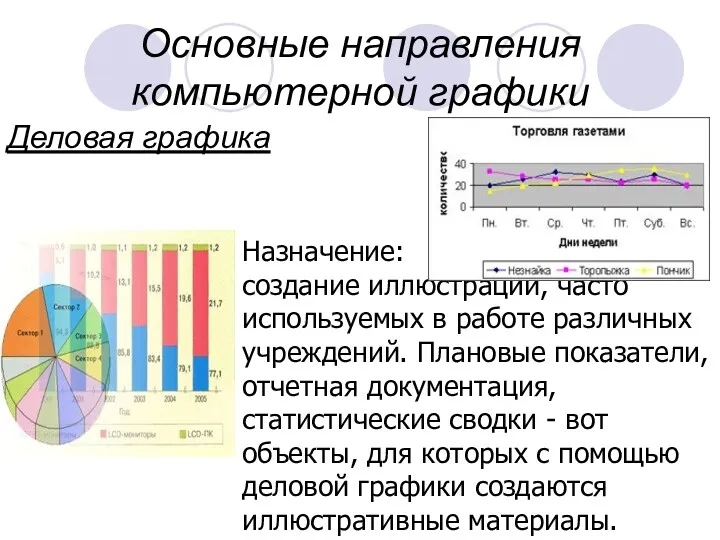 Основные направления компьютерной графики Деловая графика Назначение: создание иллюстраций, часто