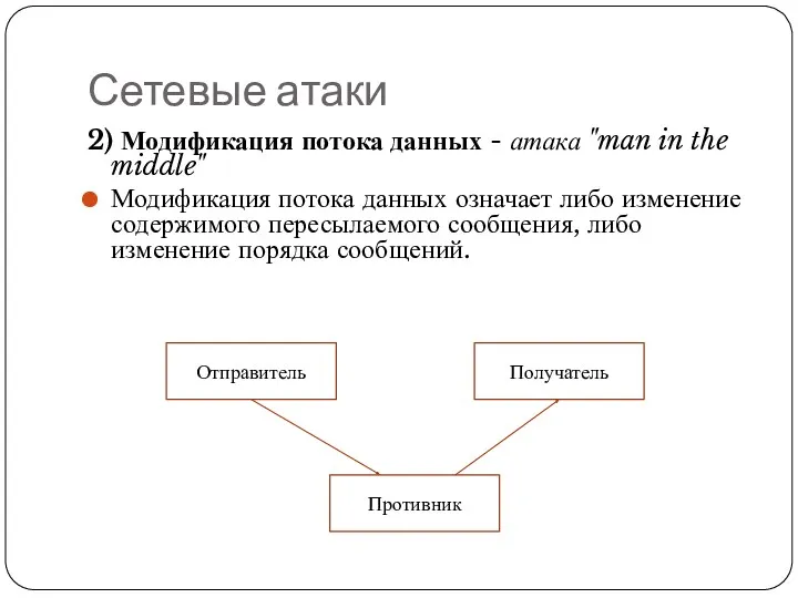 Сетевые атаки 2) Модификация потока данных - атака "man in