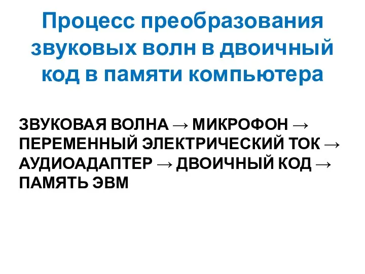 Процесс преобразования звуковых волн в двоичный код в памяти компьютера