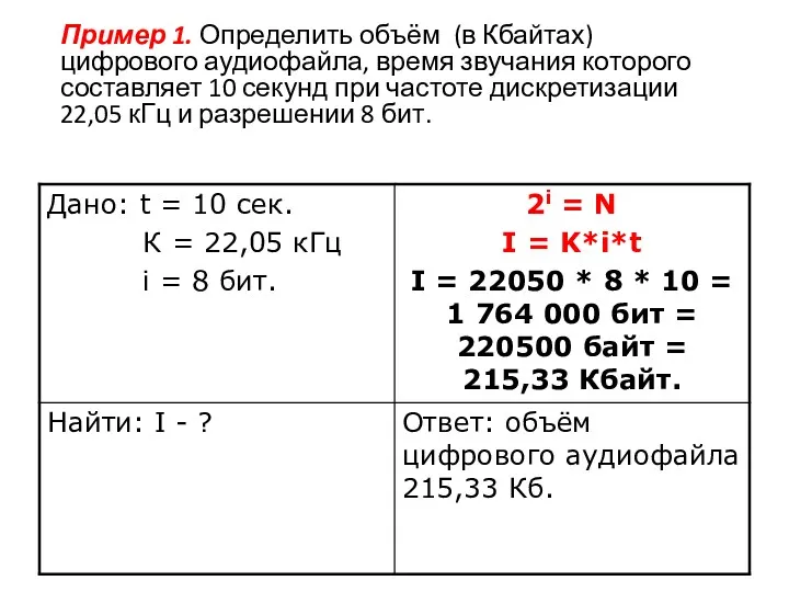 Пример 1. Определить объём (в Кбайтах) цифрового аудиофайла, время звучания