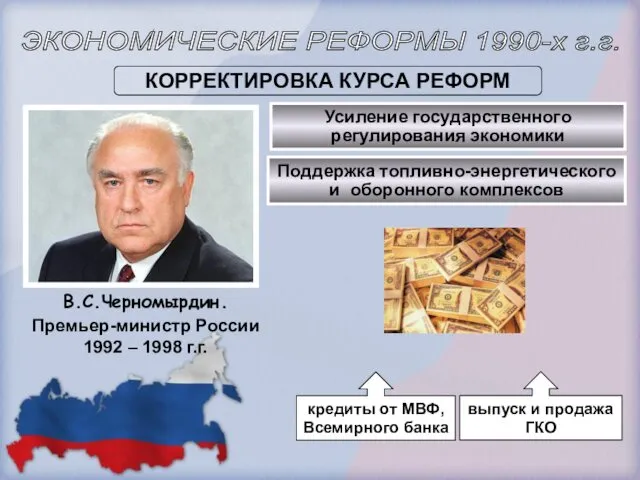 В.С.Черномырдин. Премьер-министр России 1992 – 1998 г.г. ЭКОНОМИЧЕСКИЕ РЕФОРМЫ 1990-х