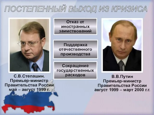 С.В.Степашин. Премьер-министр Правительства России май – август 1999 г. В.В.Путин