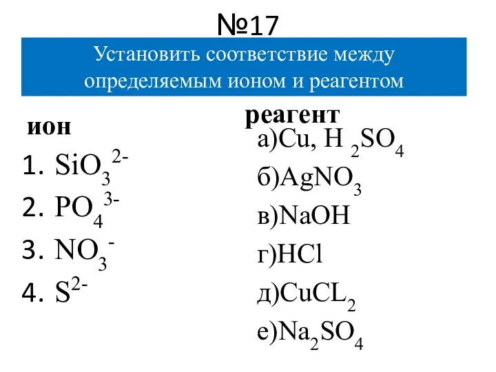 №17 ион SiO32- PO43- NO3- S2- реагент а)Cu, H 2SO4