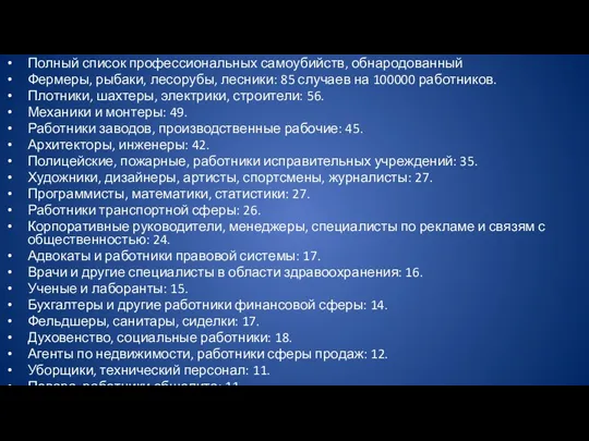 Полный список профессиональных самоубийств, обнародованный Фермеры, рыбаки, лесорубы, лесники: 85