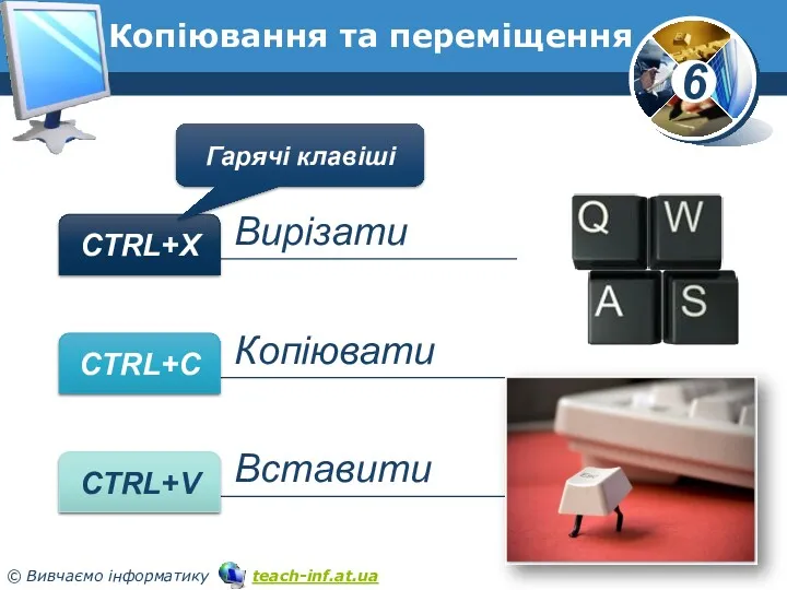 Копіювання та переміщення Гарячі клавіші