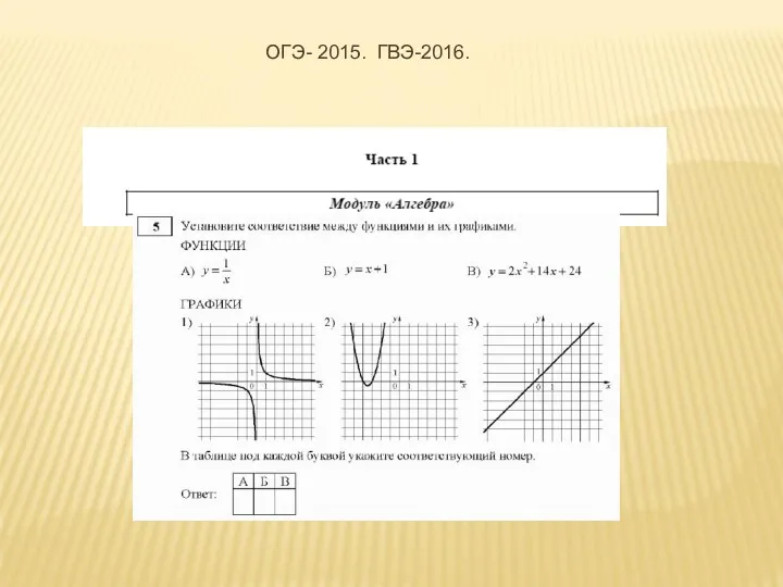 ОГЭ- 2015. ГВЭ-2016.