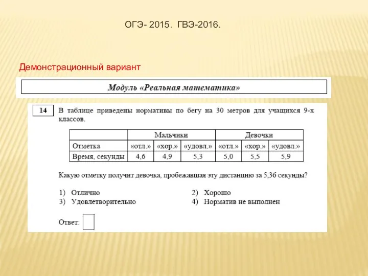 Демонстрационный вариант ОГЭ- 2015. ГВЭ-2016.