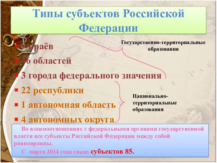 Типы субъектов Российской Федерации 9 краёв 46 областей 3 города