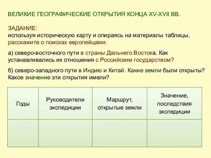 ВЕЛИКИЕ ГЕОГРАФИЧЕСКИЕ ОТКРЫТИЯ КОНЦА XV-XVII ВВ. ЗАДАНИЕ: используя историческую карту