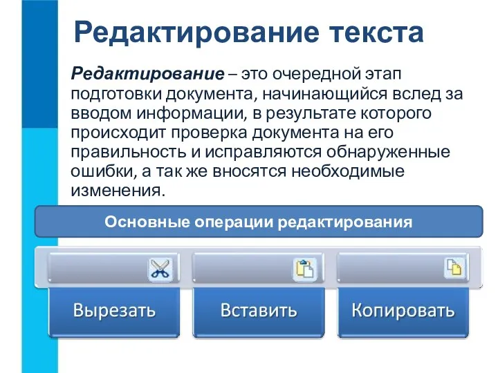 Редактирование – это очередной этап подготовки документа, начинающийся вслед за