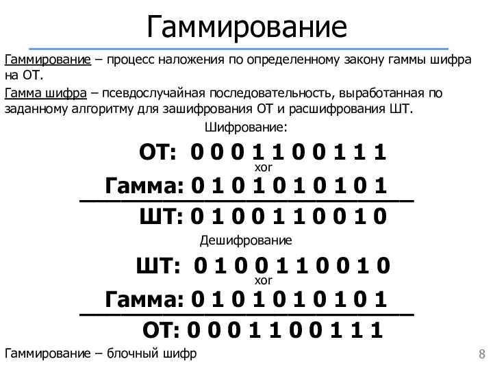 Гаммирование Гаммирование – процесс наложения по определенному закону гаммы шифра