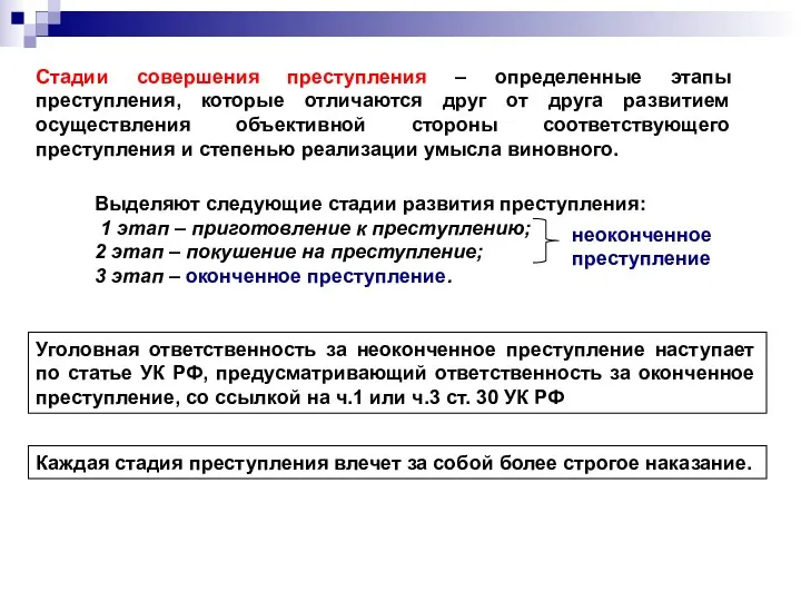 Выделяют следующие стадии развития преступления: 1 этап – приготовление к