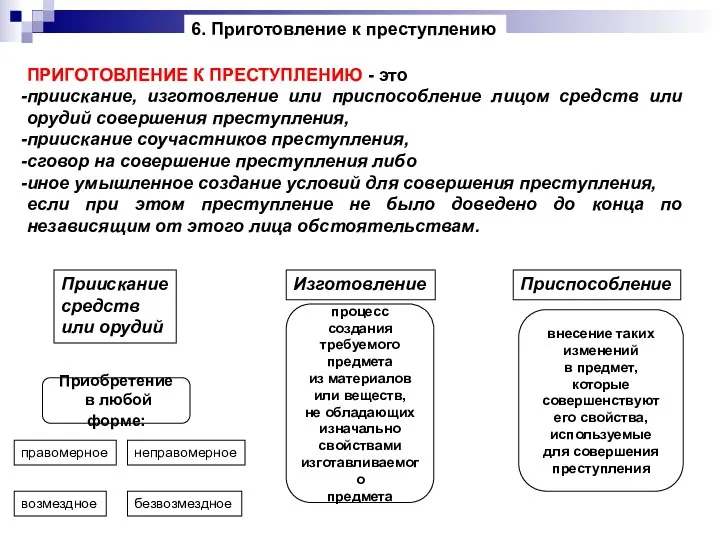 ПРИГОТОВЛЕНИЕ К ПРЕСТУПЛЕНИЮ - это приискание, изготовление или приспособление лицом